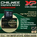 Graphene Battery