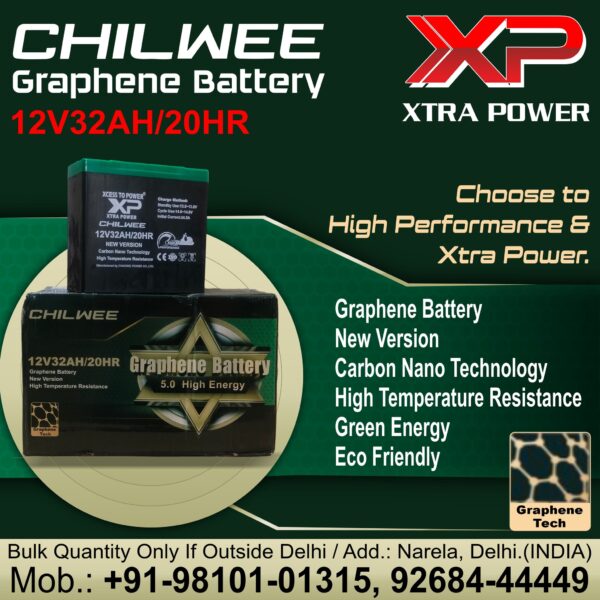 Graphene Battery
