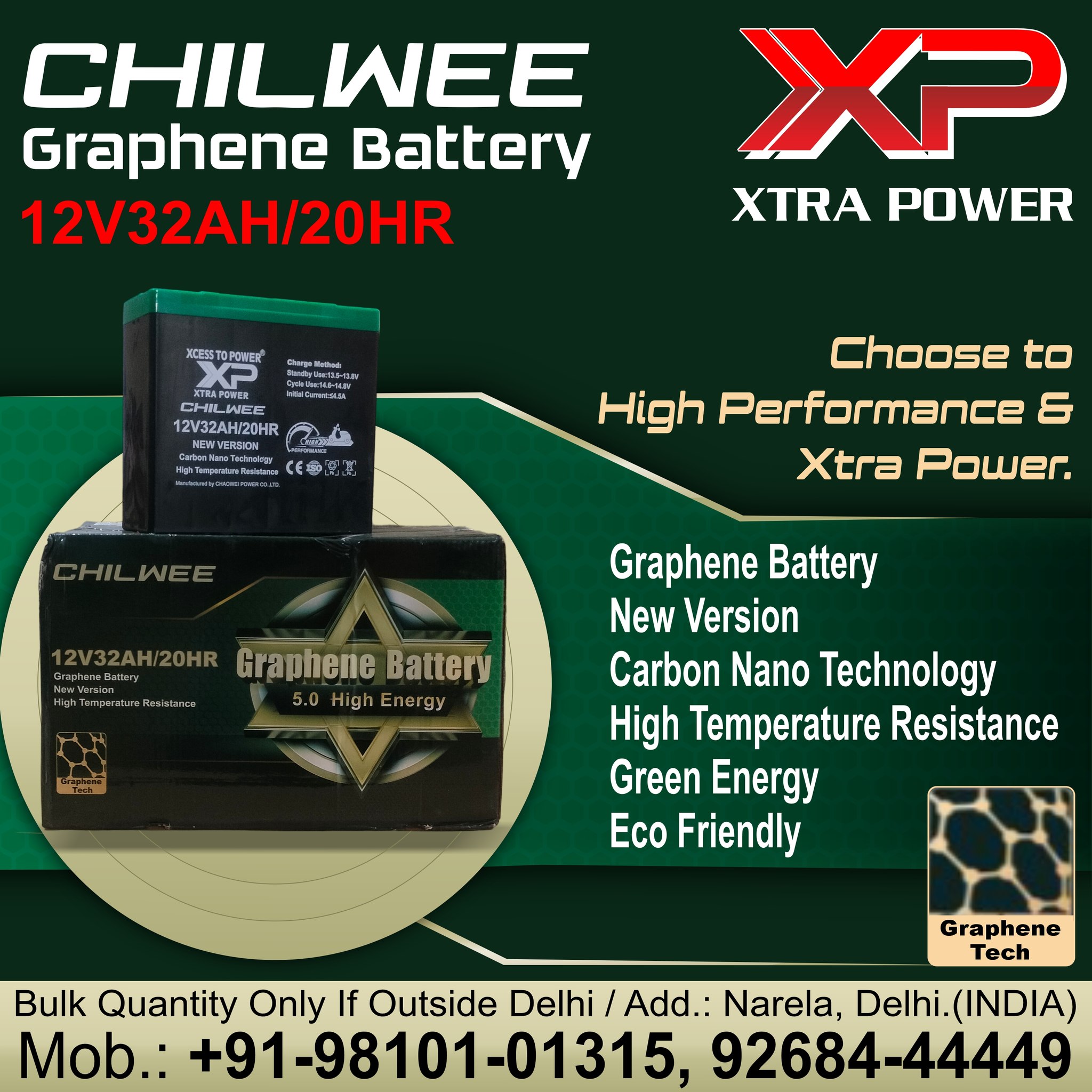 Graphene Battery